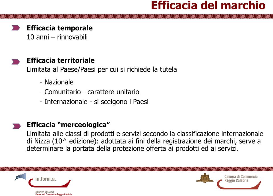 merceologica Limitata alle classi di prodotti e servizi secondo la classificazione internazionale di Nizza (10^ edizione):