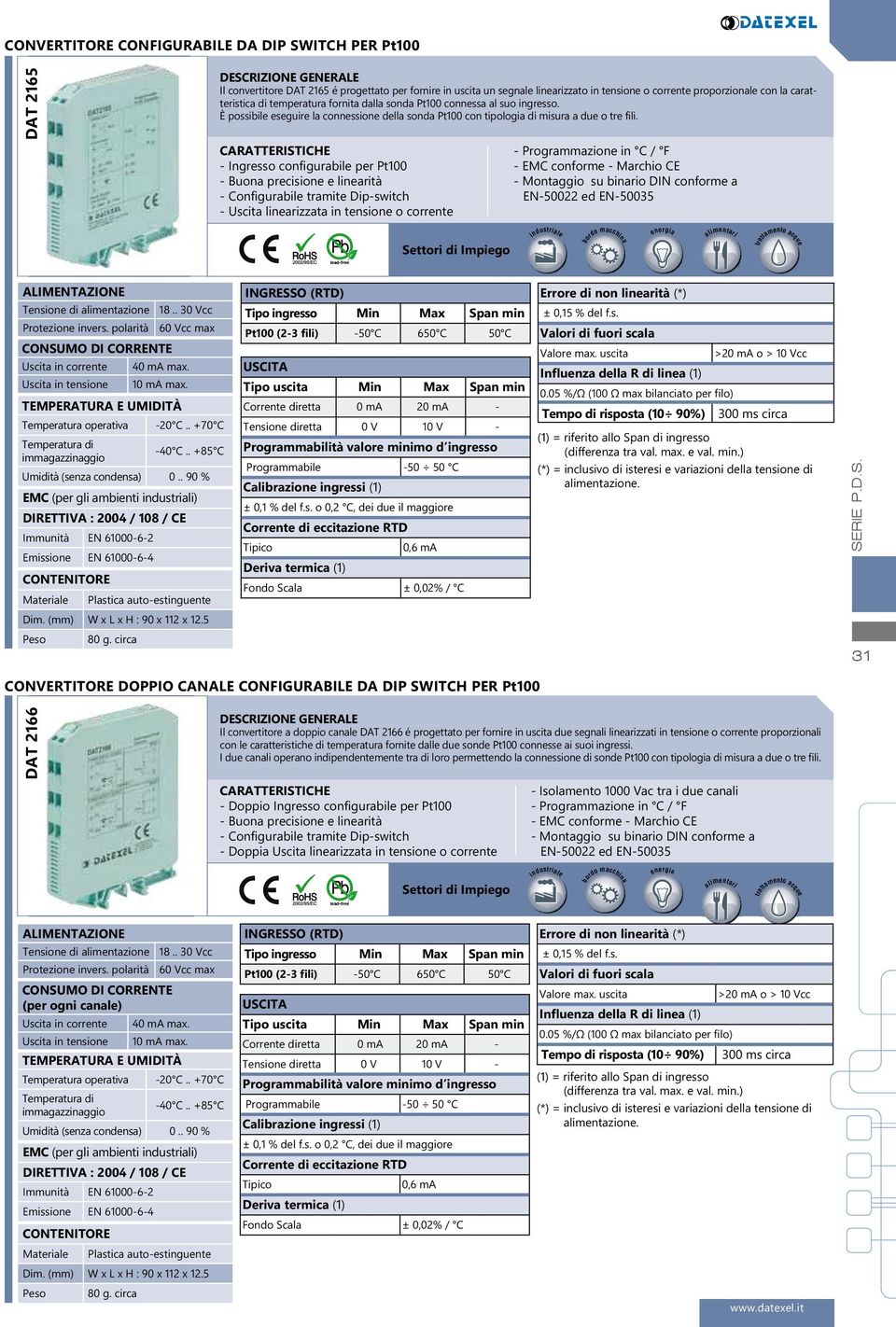 - Ingresso configurabile per Pt100 - Buona precisione e linearità - Uscita linearizzata in tensione o corrente (RTD) CONSUMO DI CORRENTE Uscita in corrente 40 ma max. 10 ma max.