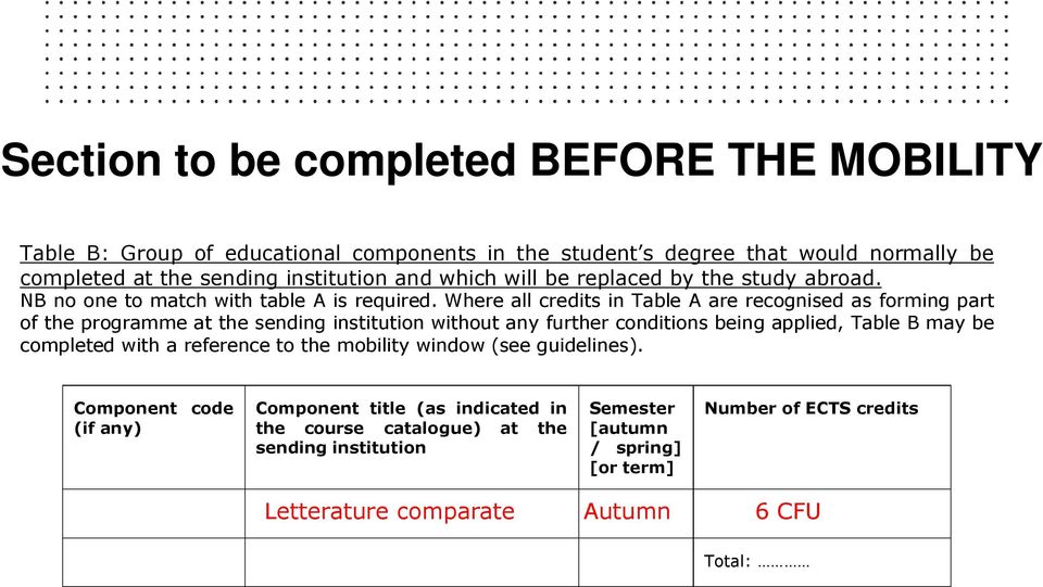 Where all credits in Table A are recognised as forming part of the programme at the sending institution without any further conditions being applied, Table B may be completed