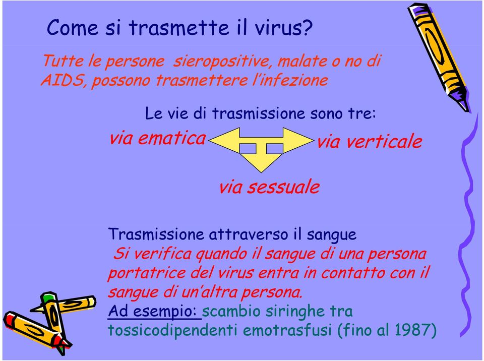 trasmissione sono tre: via ematica via verticale via sessuale Trasmissione attraverso il sangue Si