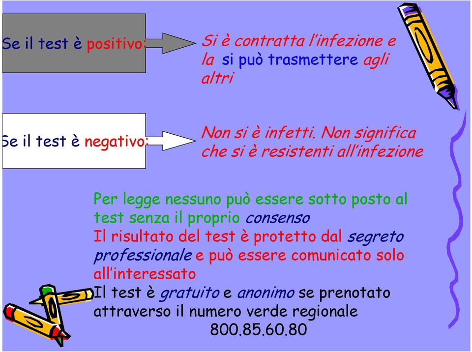 Non significa che si è resistenti all infezione Per legge nessuno può essere sotto posto al test senza il proprio