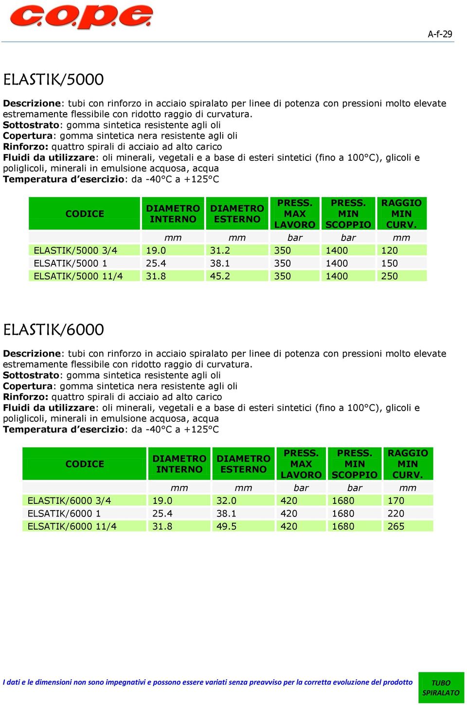 a base di esteri sintetici (fino a 100 C), glicoli e poliglicoli, minerali in emulsione acquosa, acqua Temperatura d esercizio: da -40 C a +125 C INTERNO ESTERNO mm mm bar bar mm ELASTIK/5000 3/4 19.