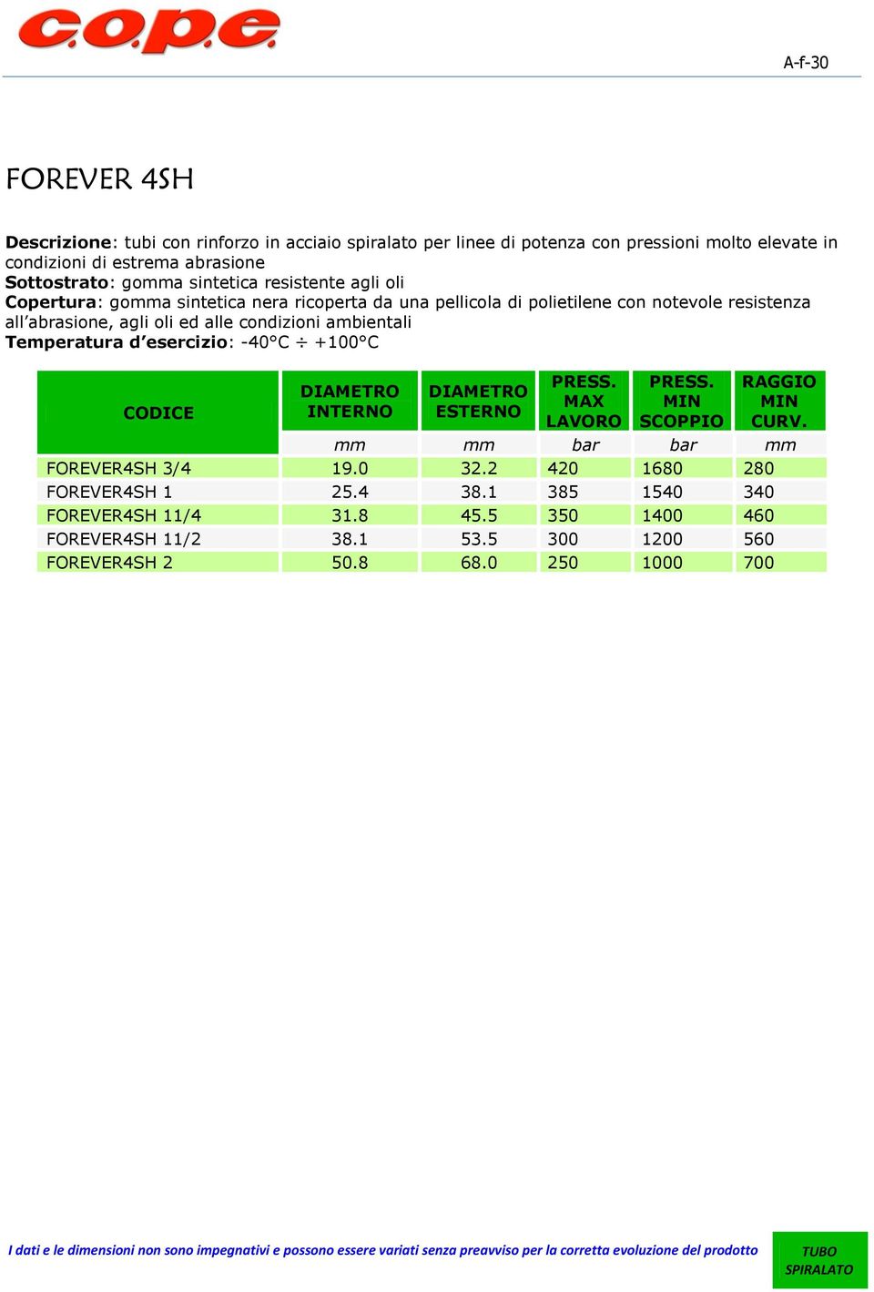 resistenza all abrasione, agli oli ed alle condizioni ambientali Temperatura d esercizio: -40 C +100 C INTERNO ESTERNO mm mm bar bar mm FOREVER4SH 3/4 19.