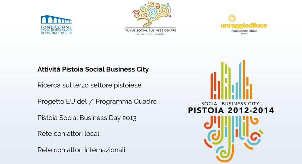 Programma Quadro Pistoia Social Business Day