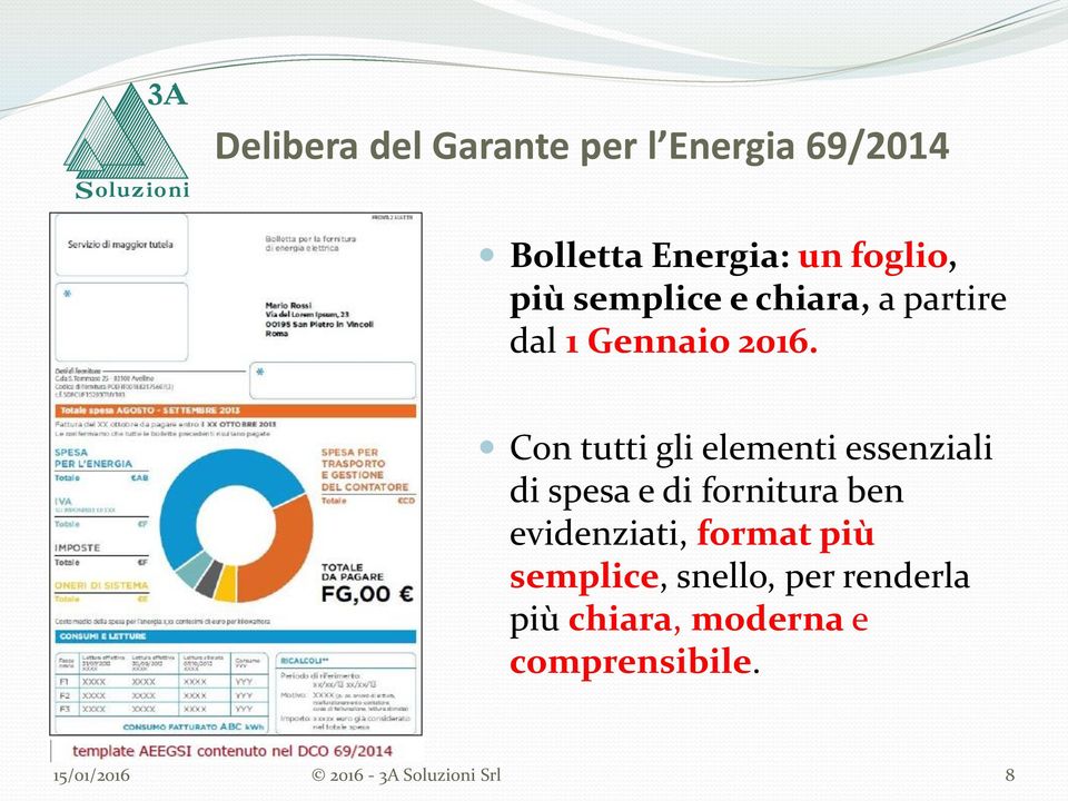 Con tutti gli elementi essenziali di spesa e di fornitura ben evidenziati,