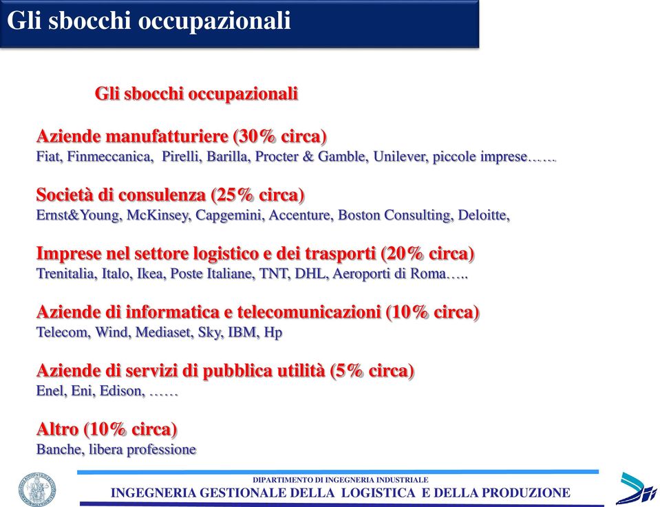 logistico e dei trasporti (20% circa) Trenitalia, Italo, Ikea, Poste Italiane, TNT, DHL, Aeroporti di Roma.