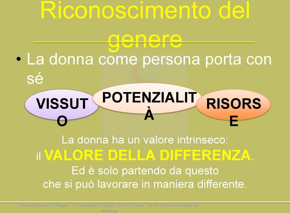 intrinseco: RISORS il VALORE DELLA DIFFERENZA.