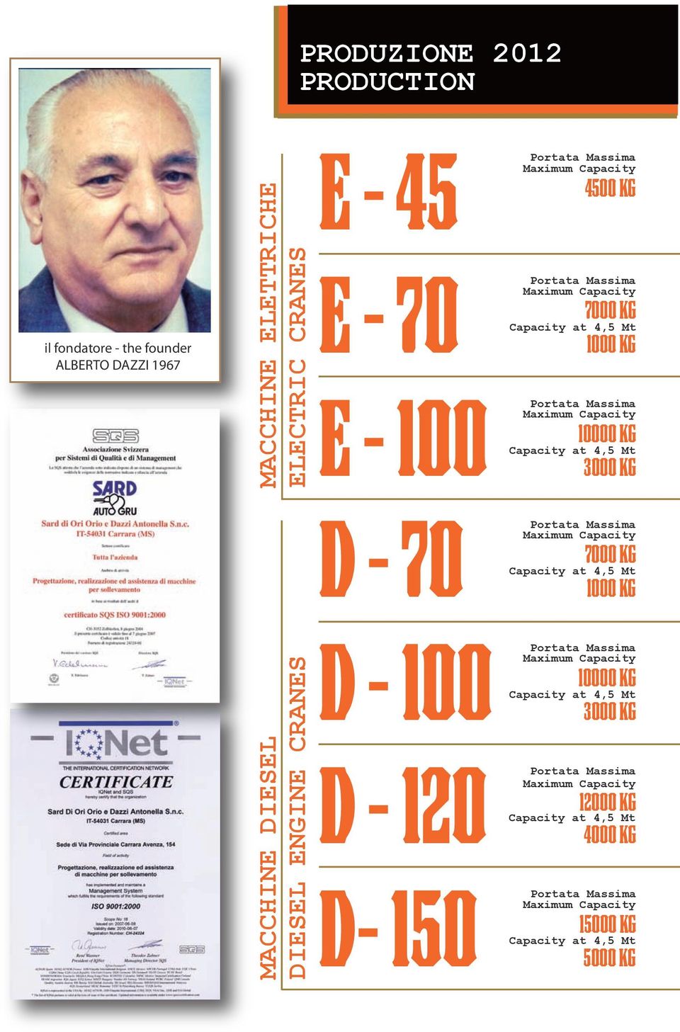 Massima Maximum Capacity 7000 KG 1000 KG Capacity at 4,5 Mt MACCHINE DIESEL DIESEL ENGINE CRANES D - 100 D - 120 D- 150 Portata Massima Maximum Capacity 10000 KG