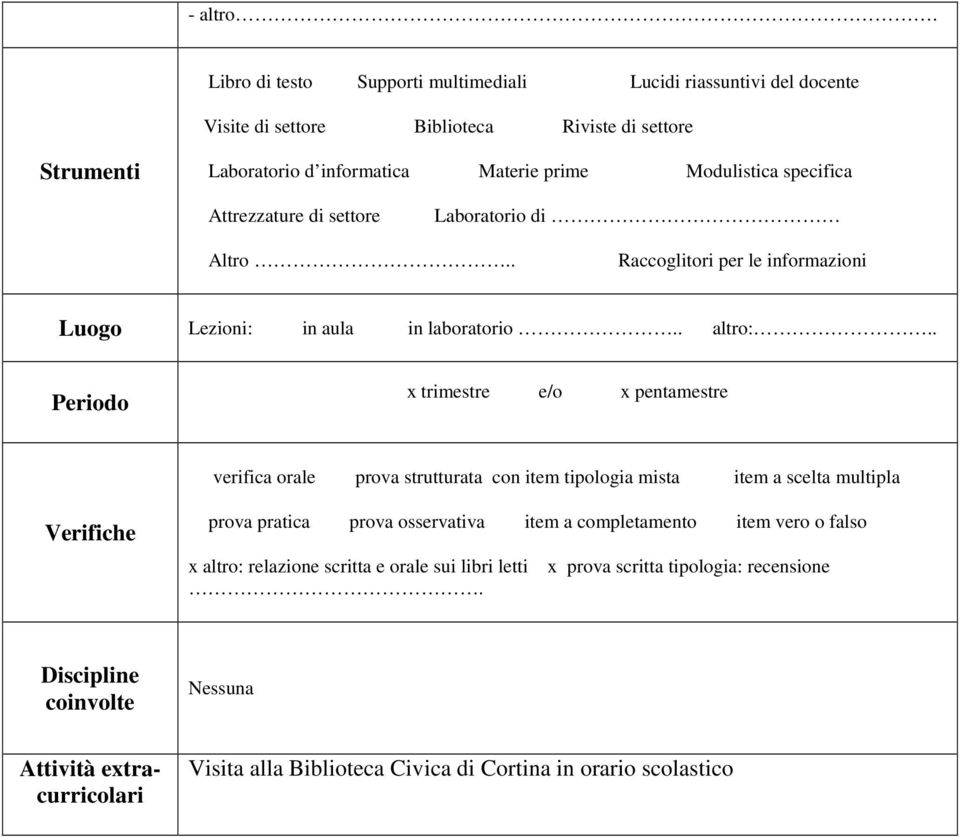 . x trimestre e/o x pentamestre verifica orale prova strutturata con item tipologia mista x altro: