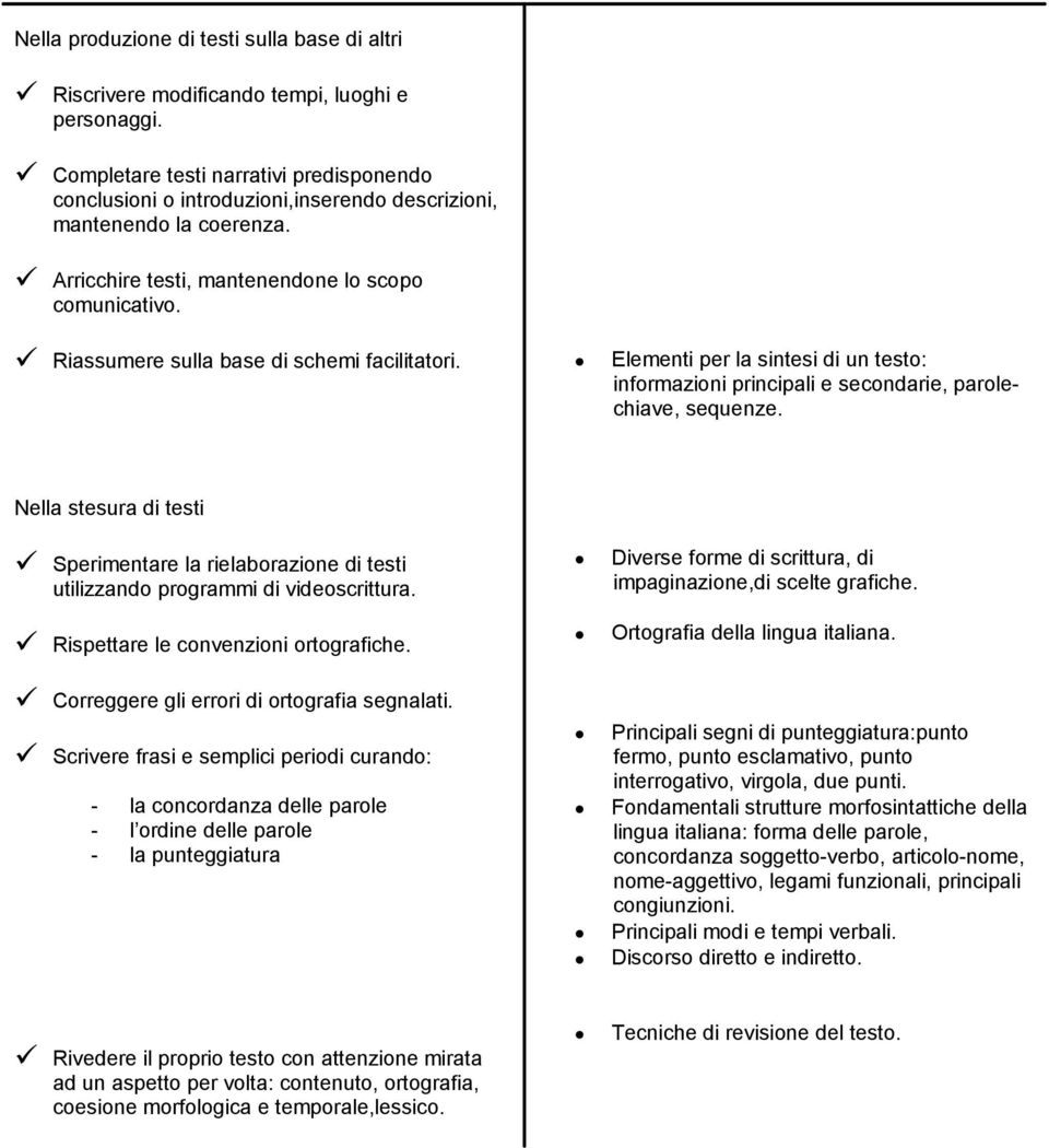 Riassumere sulla base di schemi facilitatori. Elementi per la sintesi di un testo: informazioni principali e secondarie, parolechiave, sequenze.