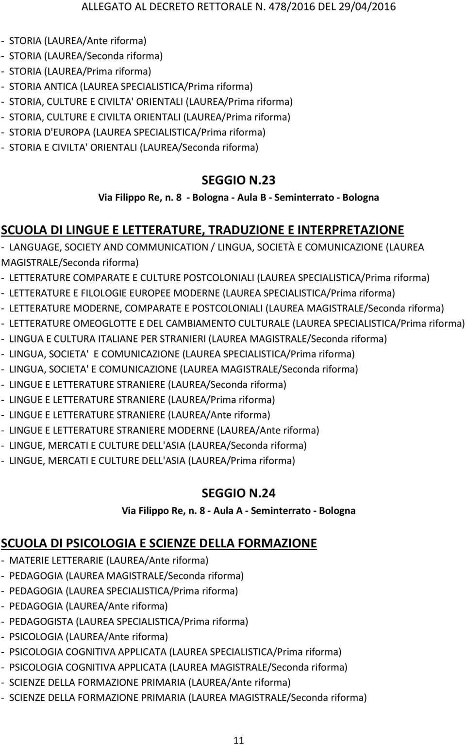 8 - Bologna - Aula B - Seminterrato - Bologna SCUOLA DI LINGUE E LETTERATURE, TRADUZIONE E INTERPRETAZIONE - LANGUAGE, SOCIETY AND COMMUNICATION / LINGUA, SOCIETÀ E COMUNICAZIONE (LAUREA -