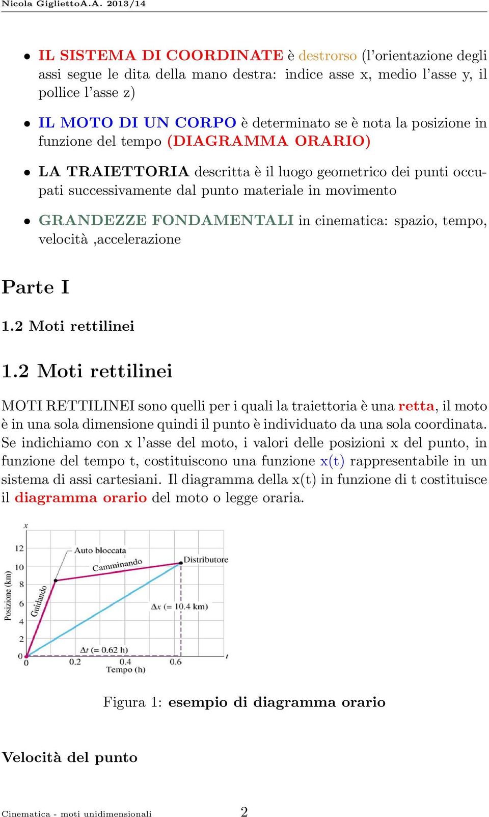 cinematica: spazio, tempo, velocità,accelerazione Parte I 1.2 Moti rettilinei 1.