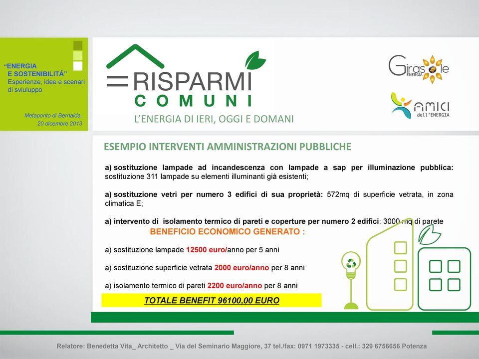 intervento di isolamento termico di pareti e coperture per numero 2 edifici: 3000 mq di parete BENEFICIO ECONOMICO GENERATO : a) sostituzione lampade 12500