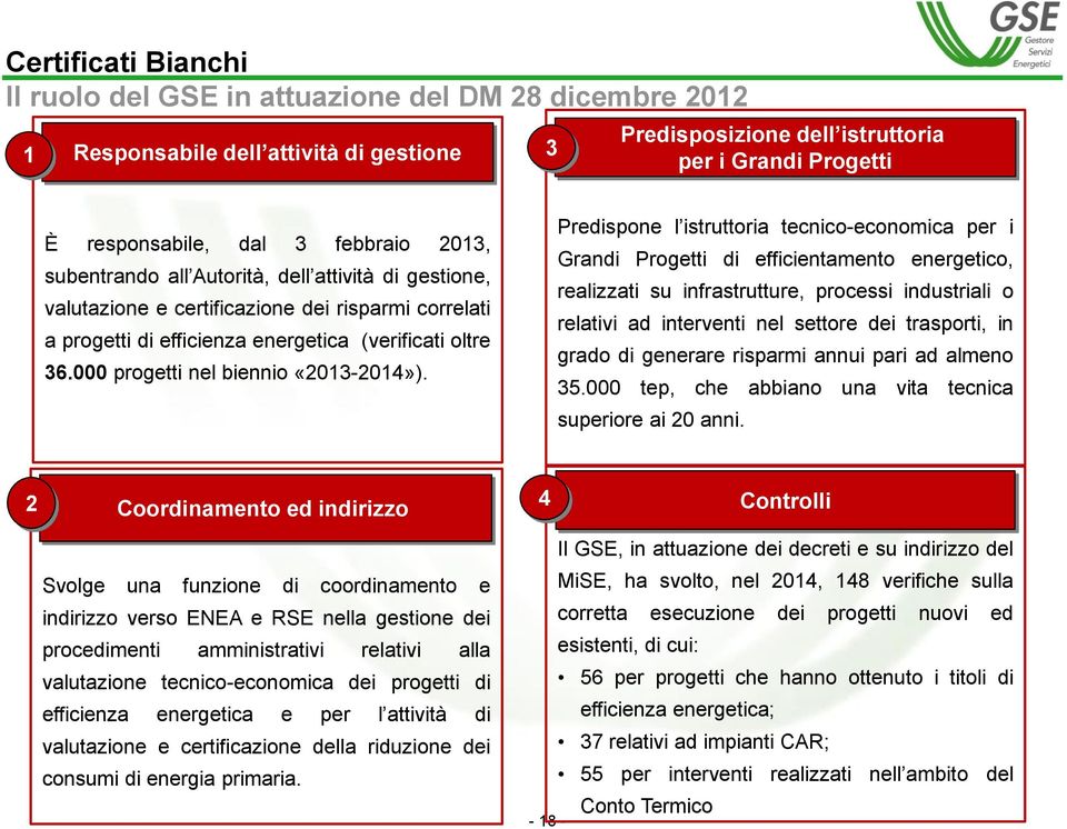 000 progetti nel biennio «2013-2014»).