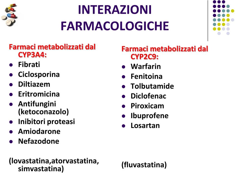 Nefazodone (lovastatina,atorvastatina, simvastatina) Farmaci metabolizzati dal