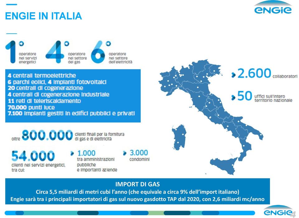 italiano) Engie sarà tra i principali importatori di