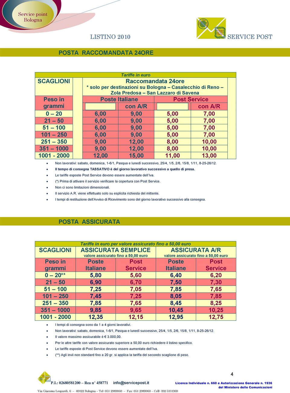 15,00 11,00 13,00 Non lavorativi: sabato, domenica, 1-6/1, Pasqua e lunedì successivo, 25/4, 1/5, 2/6, 15/8, 1/11, 8-25-26/12.