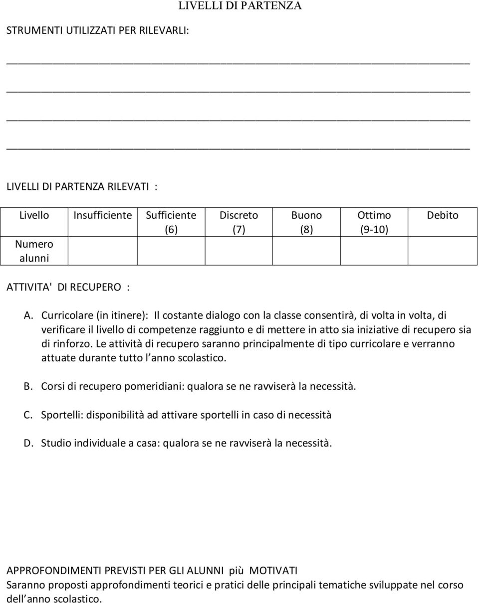 Curricolare (in itinere): Il costante dialogo con la classe consentirà, di volta in volta, di verificare il livello di competenze raggiunto e di mettere in atto sia iniziative di recupero sia di