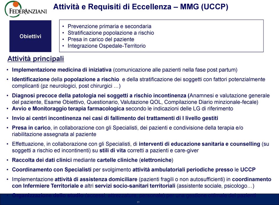 potenzialmente complicanti (pz neurologici, post chirurgici ) Diagnosi precoce della patologia nei soggetti a rischio incontinenza (Anamnesi e valutazione generale del paziente, Esame Obiettivo,