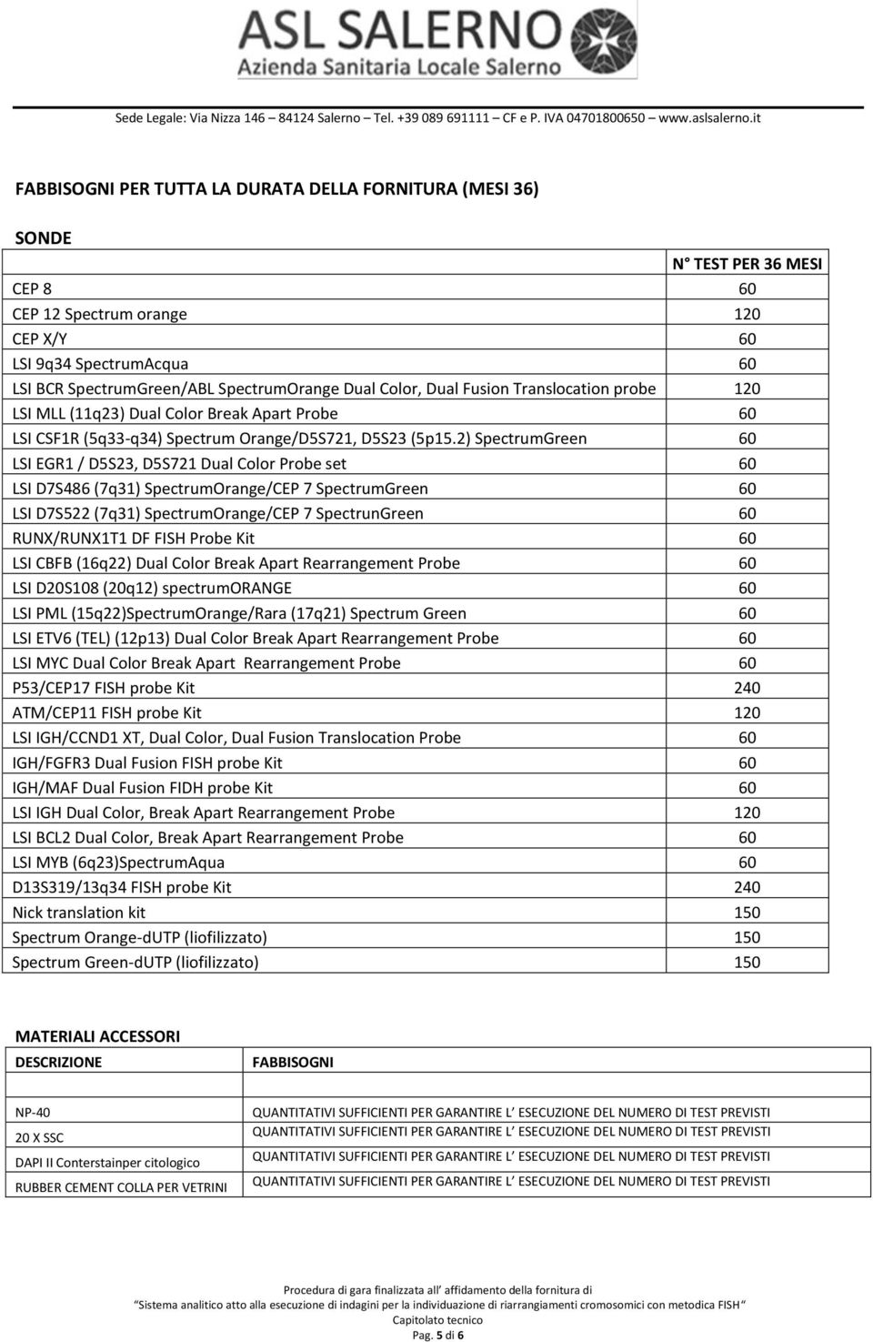 2) SpectrumGreen 60 LSI EGR1 / D5S23, D5S721 Dual Color Probe set 60 LSI D7S486 (7q31) SpectrumOrange/CEP 7 SpectrumGreen 60 LSI D7S522 (7q31) SpectrumOrange/CEP 7 SpectrunGreen 60 RUNX/RUNX1T1 DF