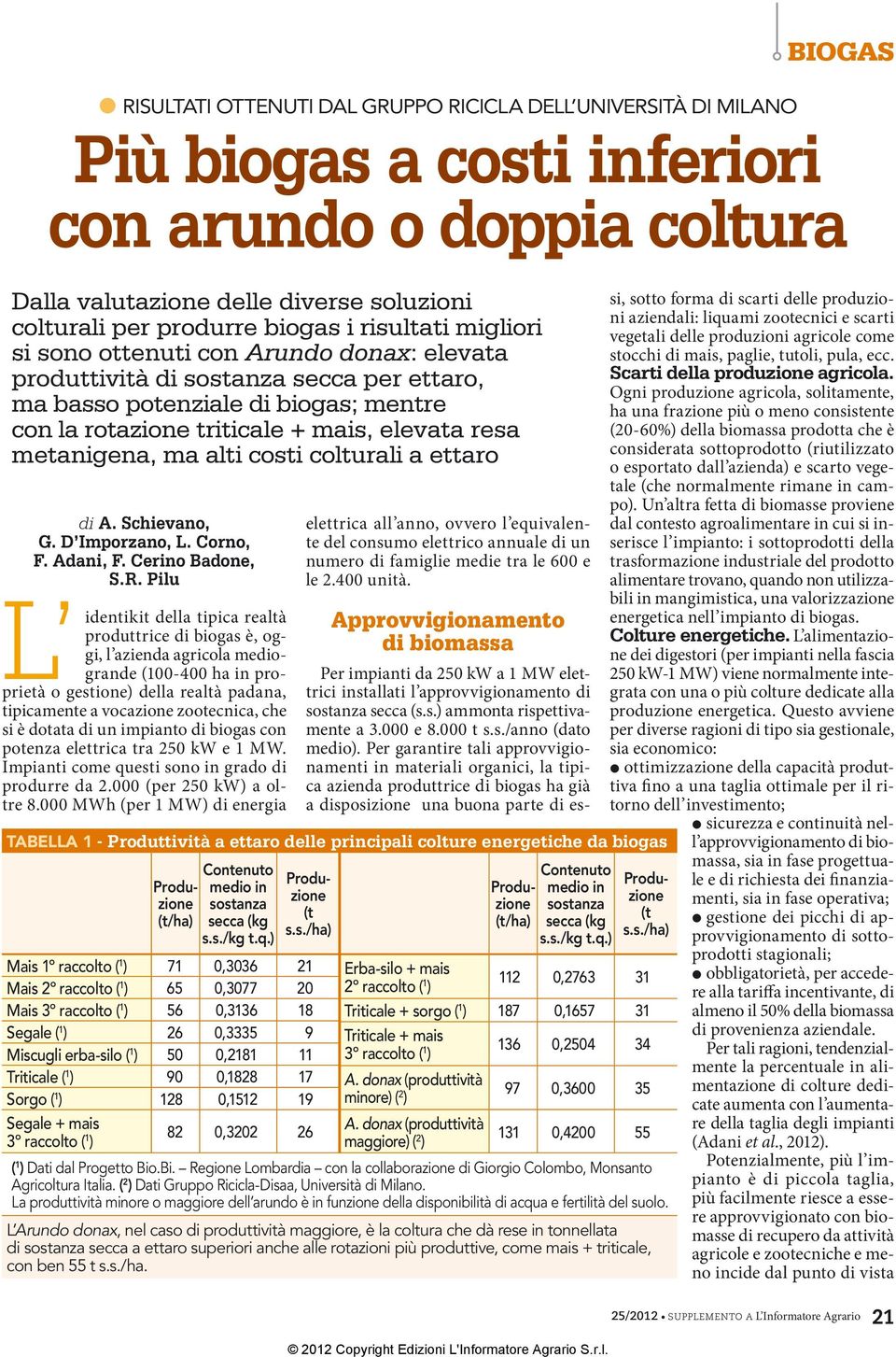 metanigena, ma alti costi colturali a ettaro di A. Schievano, G. D Imporzano, L. Corno, F. Adani, F. Cerino Badone, S.R.