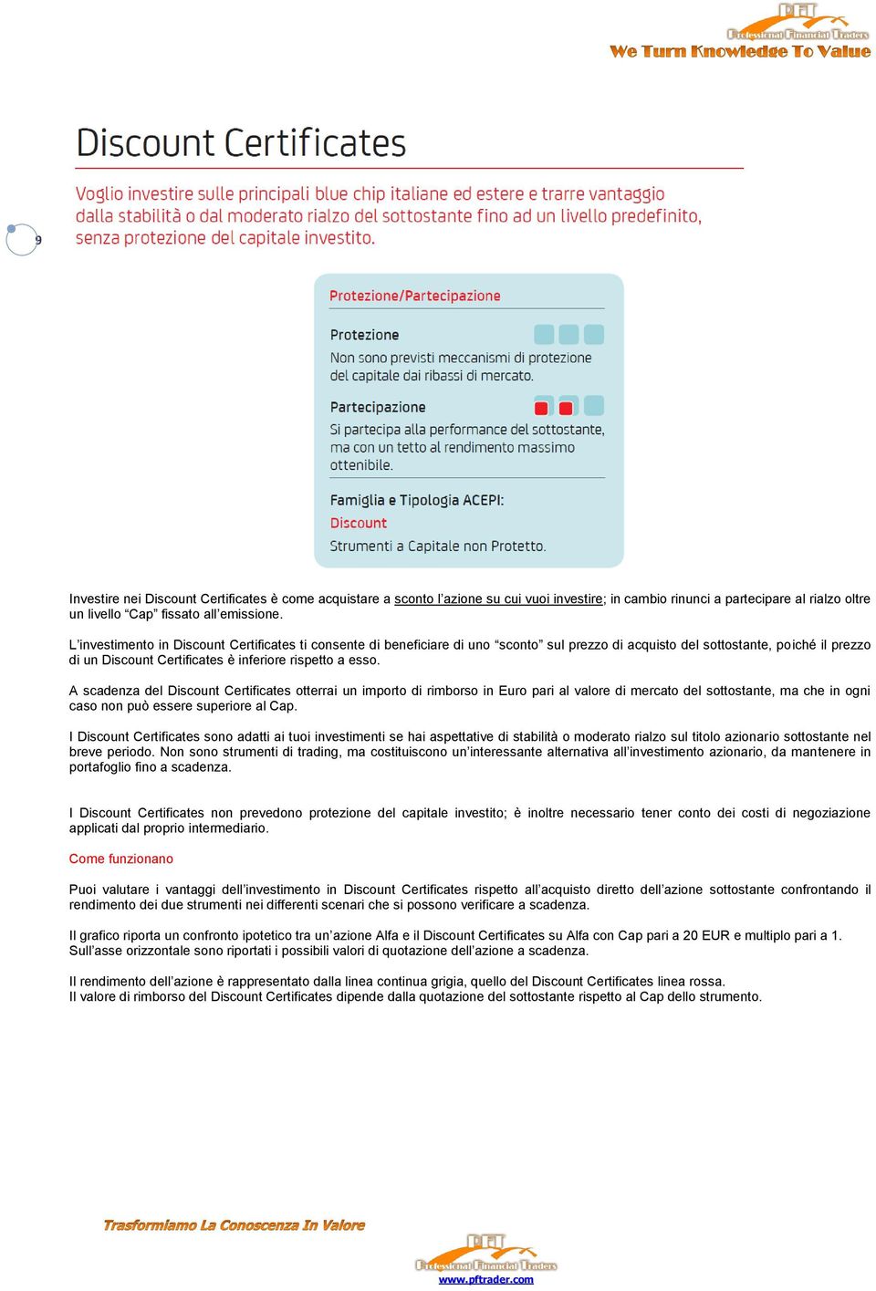 A scadenza del Discount Certificates otterrai un importo di rimborso in Euro pari al valore di mercato del sottostante, ma che in ogni caso non può essere superiore al Cap.