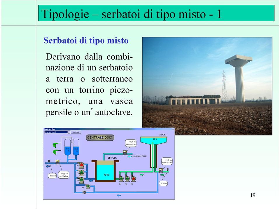 serbatoio a terra o sotterraneo con un torrino