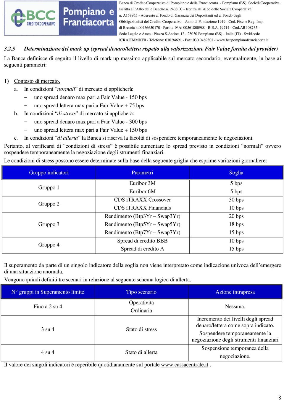 In condizioni di stress di mercato si applicherà: uno spread denaro max pari a Fair Value - 300 bps uno spread lettera max pari a Fair Value + 150 bps c.