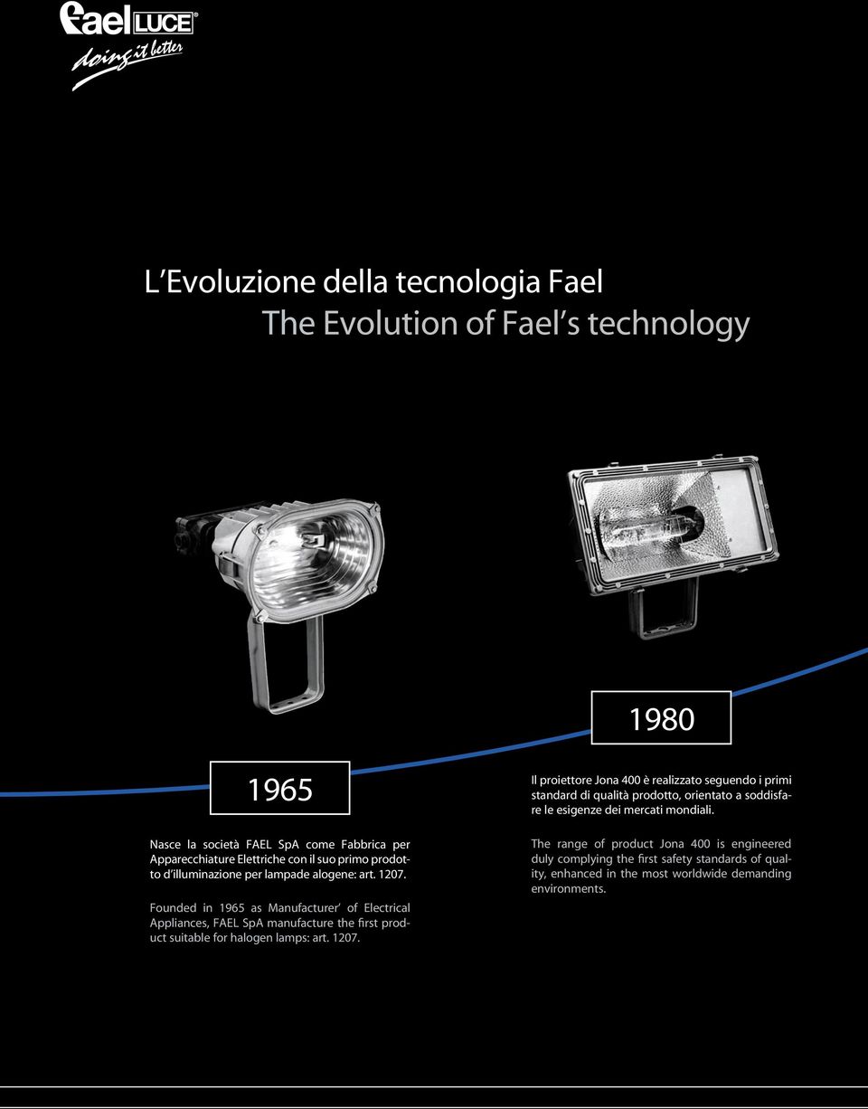 Founded in 1965 as Manufacturer of Electrical Appliances, FAEL SpA manufacture the first product suitable for halogen lamps: art. 1207.