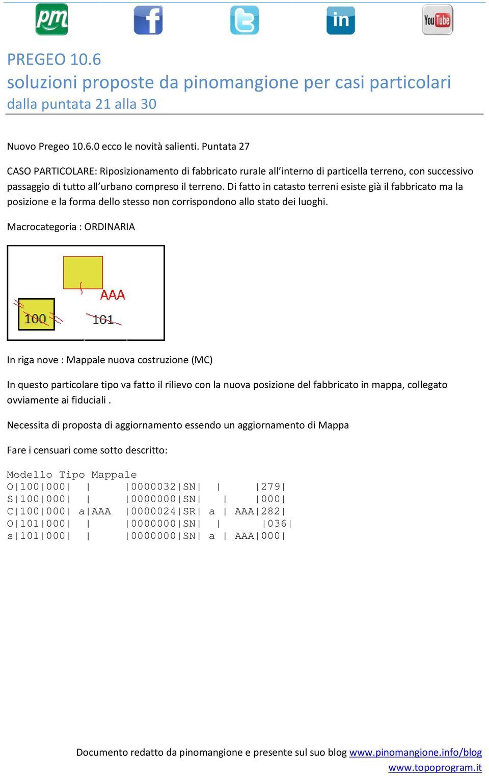 Di fatto in catasto terreni esiste già il fabbricato ma la posizione e la forma dello stesso non corrispondono allo stato dei luoghi.