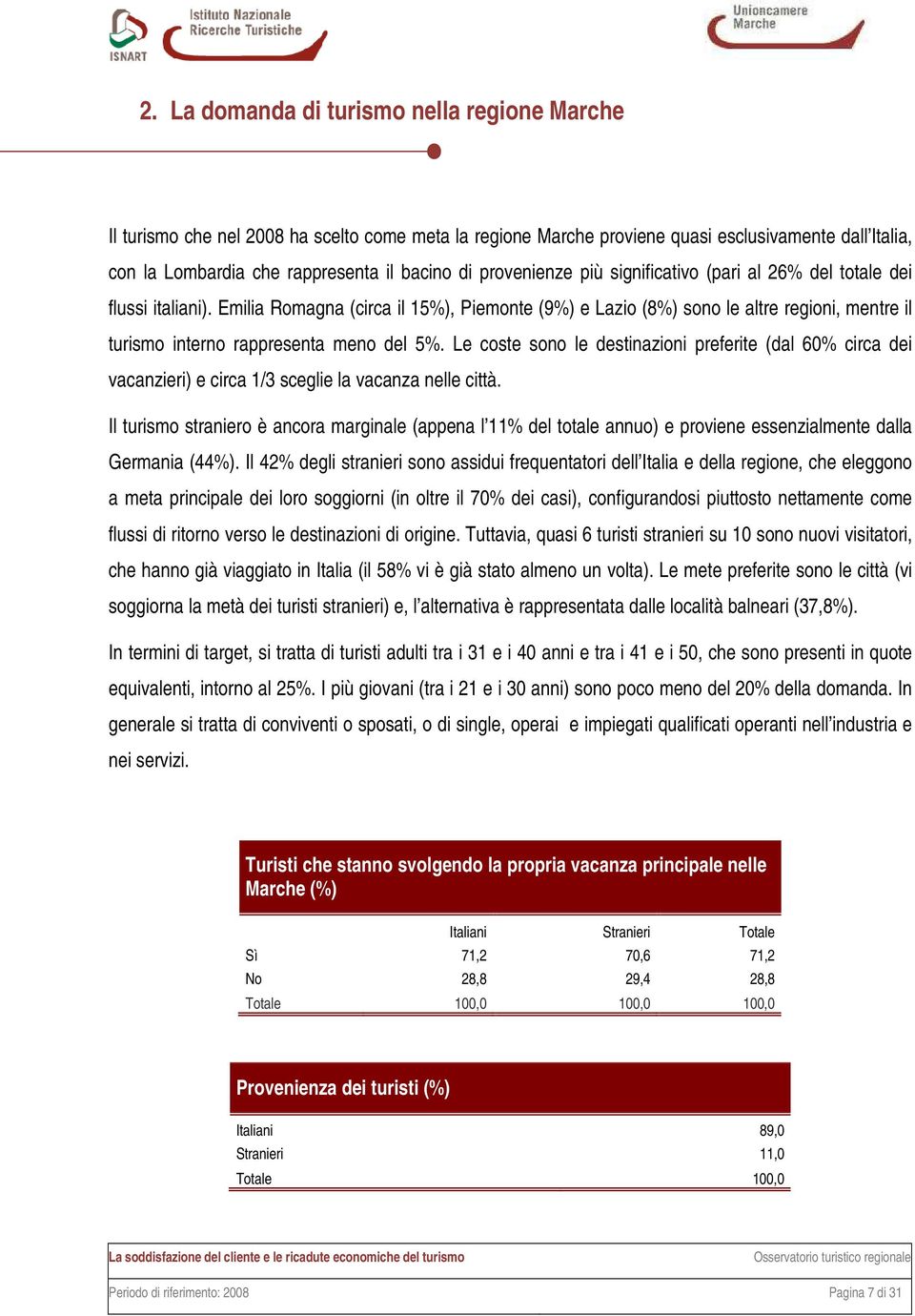 Emilia Romagna (circa il 15%), Piemonte (9%) e Lazio (8%) sono le altre regioni, mentre il turismo interno rappresenta meno del 5%.