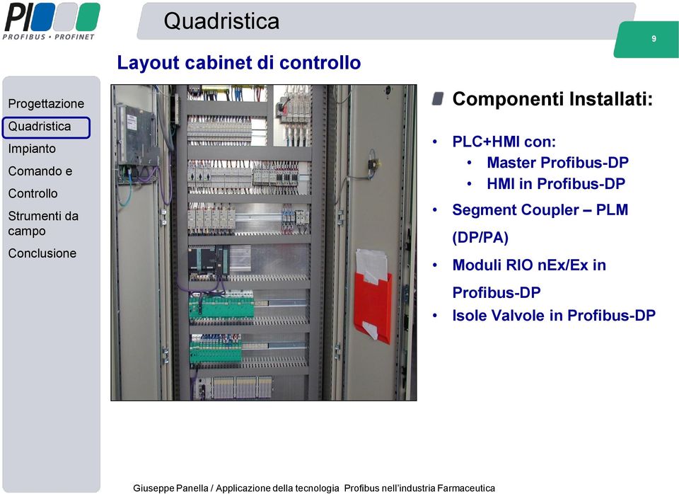 in Profibus-DP Segment Coupler PLM (DP/PA)