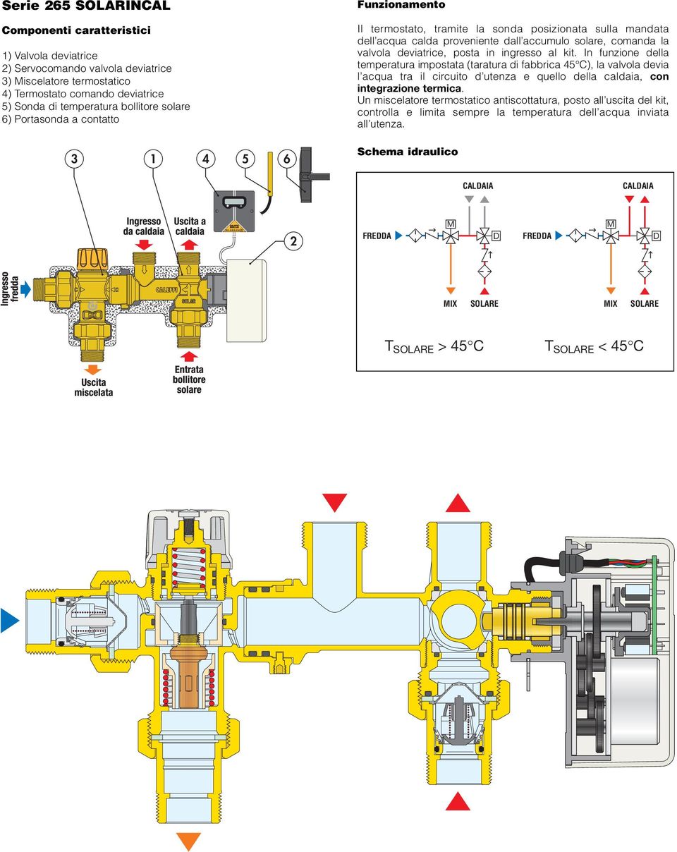 in ingresso al kit. In funzione della temperatura impostata (taratura di fabbrica 4 C), la valvola devia l acqua tra il circuito d utenza e quello della caldaia, con integrazione termica.