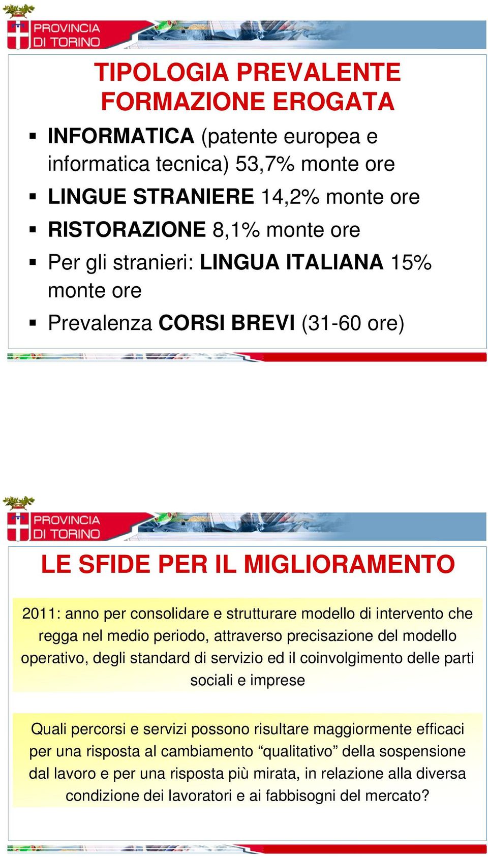 attraverso precisazione del modello operativo, degli standard di servizio ed il coinvolgimento delle parti sociali e imprese Quali percorsi e servizi possono risultare maggiormente