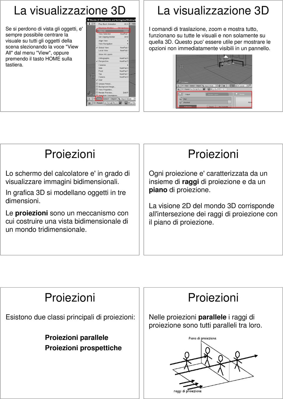 Questo puo' essere utile per mostrare le opzioni non immediatamente visibili in un pannello. Lo schermo del calcolatore e' in grado di visualizzare immagini bidimensionali.