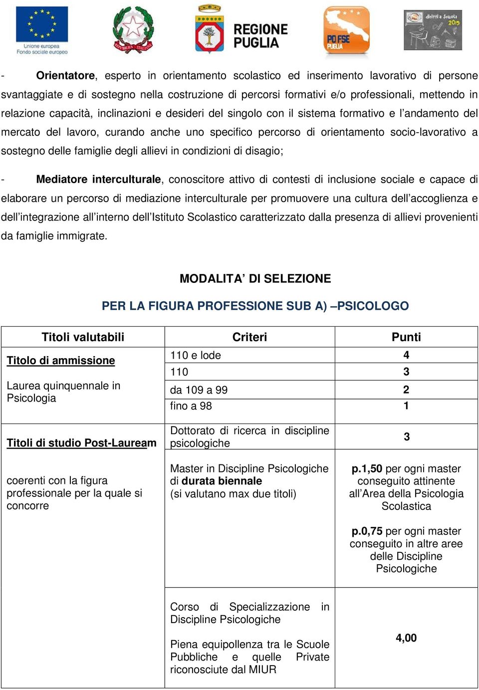 famiglie degli allievi in condizioni di disagio; - Mediatore interculturale, conoscitore attivo di contesti di inclusione sociale e capace di elaborare un percorso di mediazione interculturale per