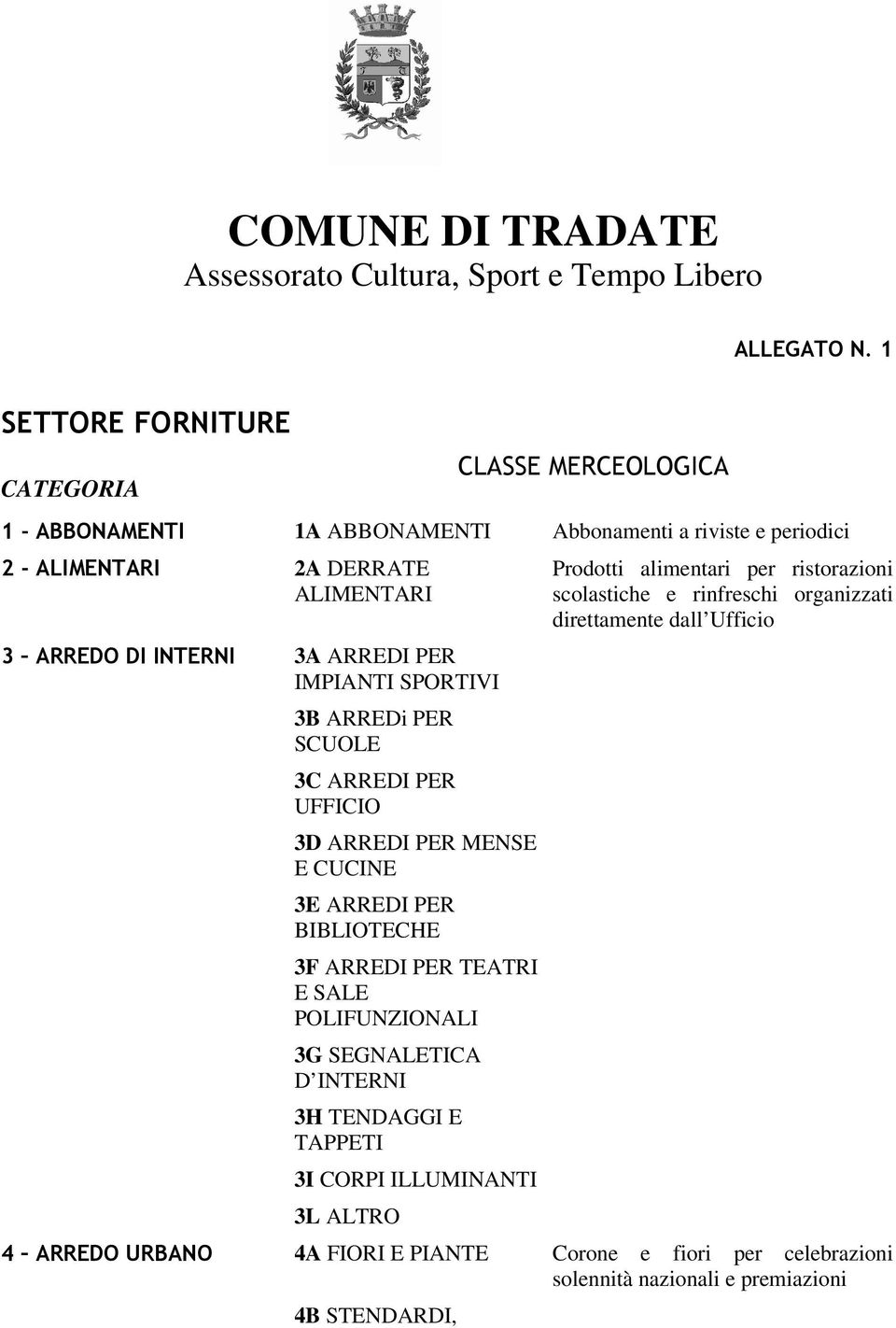 TEATRI E SALE POLIFUNZIONALI 3G SEGNALETICA D INTERNI 3H TENDAGGI E TAPPETI 3I CORPI ILLUMINANTI 3L ALTRO Prodotti alimentari per ristorazioni