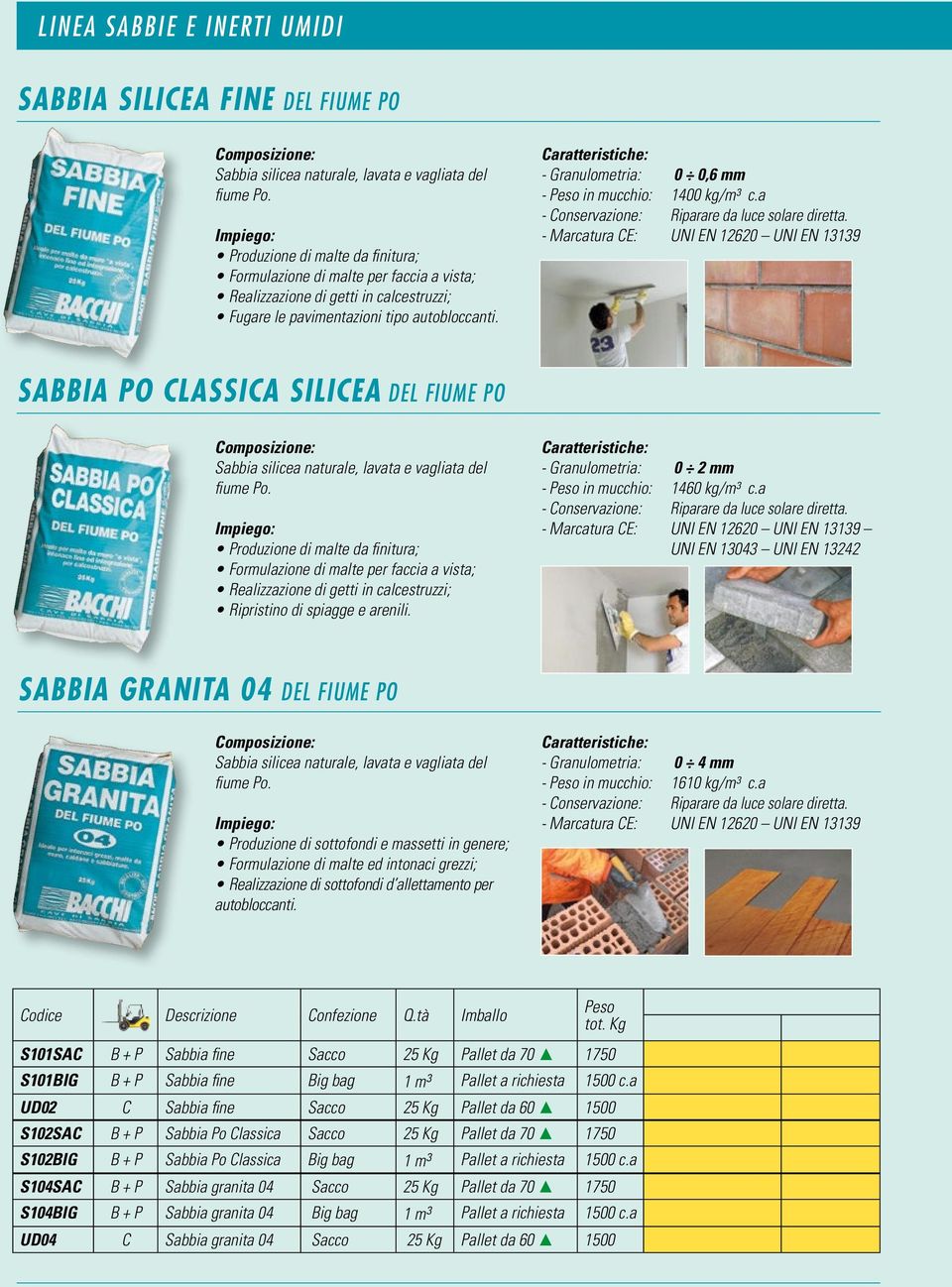 a SABBIA PO CLASSICA SILICEA DEL FIUME PO Produzione di malte da finitura; Formulazione di malte per faccia a vista; Realizzazione di getti in calcestruzzi; Ripristino di spiagge e arenili.