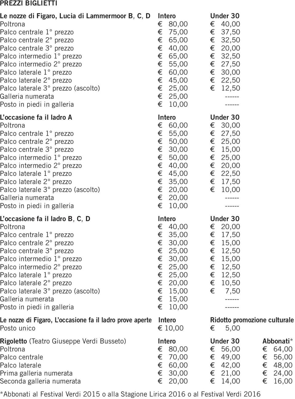 12,50 Galleria numerata 25,00 ------ Posto in piedi in galleria 10,00 ------ L occasione fa il ladro A Intero Under 30 Poltrona 60,00 30,00 Palco centrale 1 prezzo 55,00 27,50 Palco centrale 2 prezzo