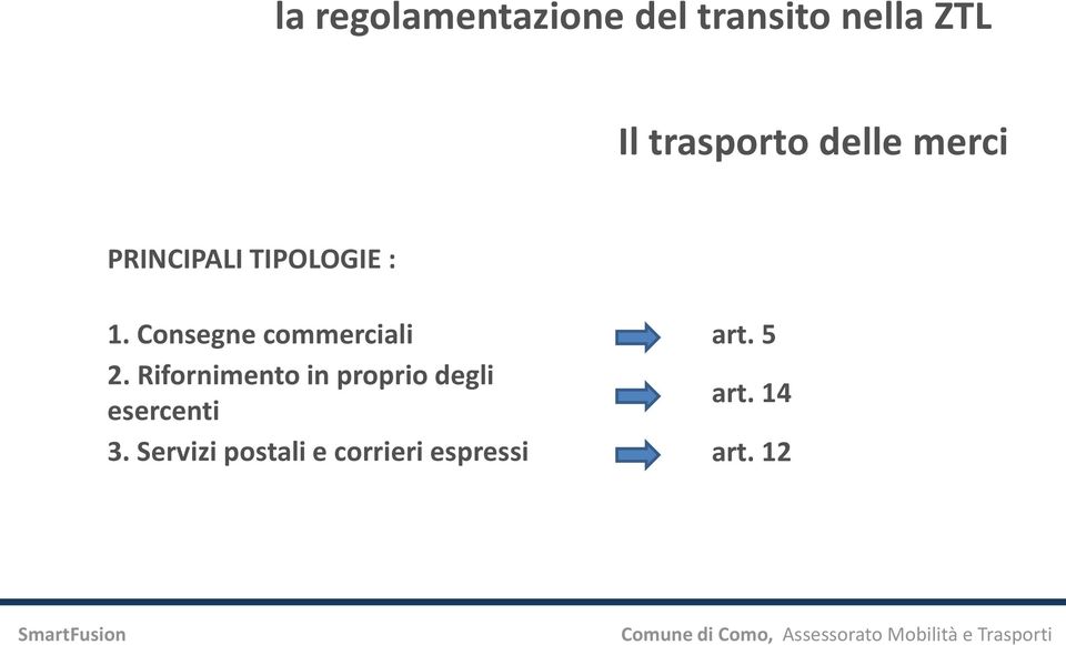 Rifornimento in proprio degli