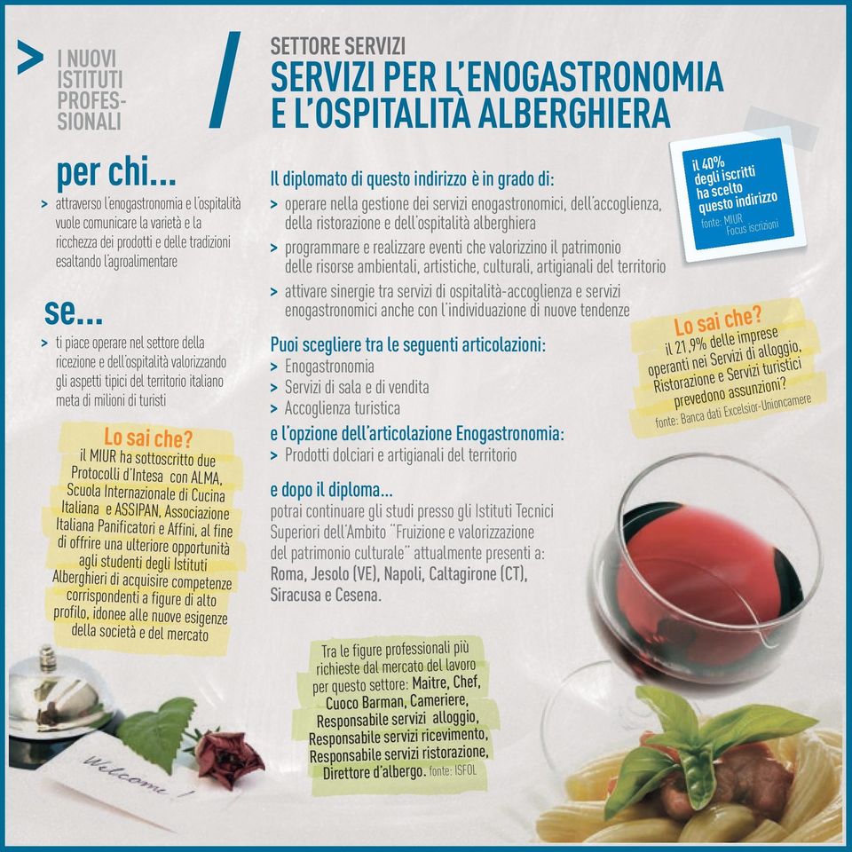 Internazionale di Cucina Italiana e ASSIPAN, Associazione Italiana Panificatori e Affini, al fine di offrire una ulteriore opportunità agli studenti degli Istituti Alberghieri di acquisire competenze