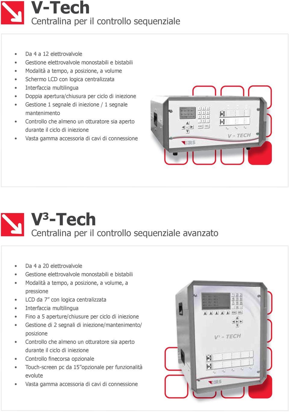 Centralina per il controllo sequenziale avanzato Da 4 a 20 elettrovalvole Gestione elettrovalvole monostabili e bistabili Modalità a tempo, a posizione, a volume, a pressione LCD da 7 con logica