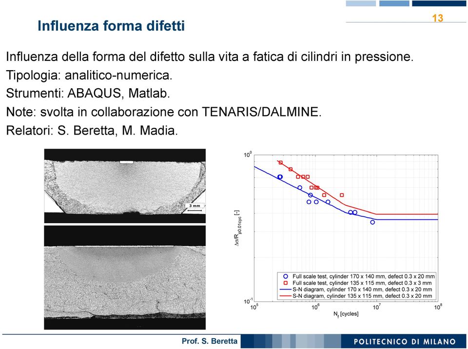 Tipologia: analitico-numerica. Strumenti: ABAQUS, Matlab.