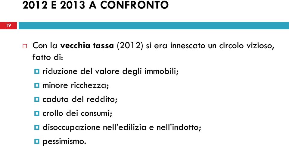 degli immobili; minore ricchezza; caduta del reddito; crollo