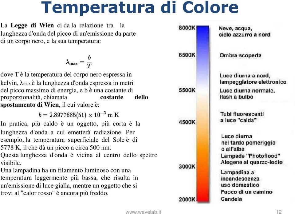 pratica, più caldo è un oggetto, più corta è la lunghezza d'onda a cui emetterà radiazione. Per esempio, la temperatura superficiale del Sole è di 5778 K, il che dà un picco a circa 500 nm.