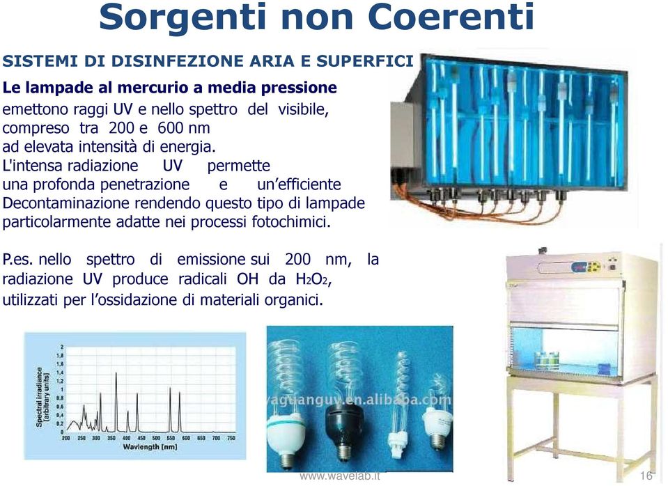 L'intensa radiazione UV permette una profonda penetrazione e un efficiente Decontaminazione rendendo questo tipo di lampade