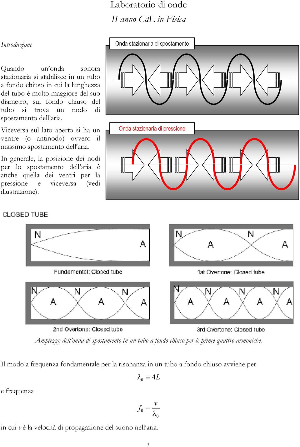 I geerale, la posizioe dei odi per lo spostameto dell aria è ache quella dei vetri per la pressioe e viceversa (vedi illustrazioe).