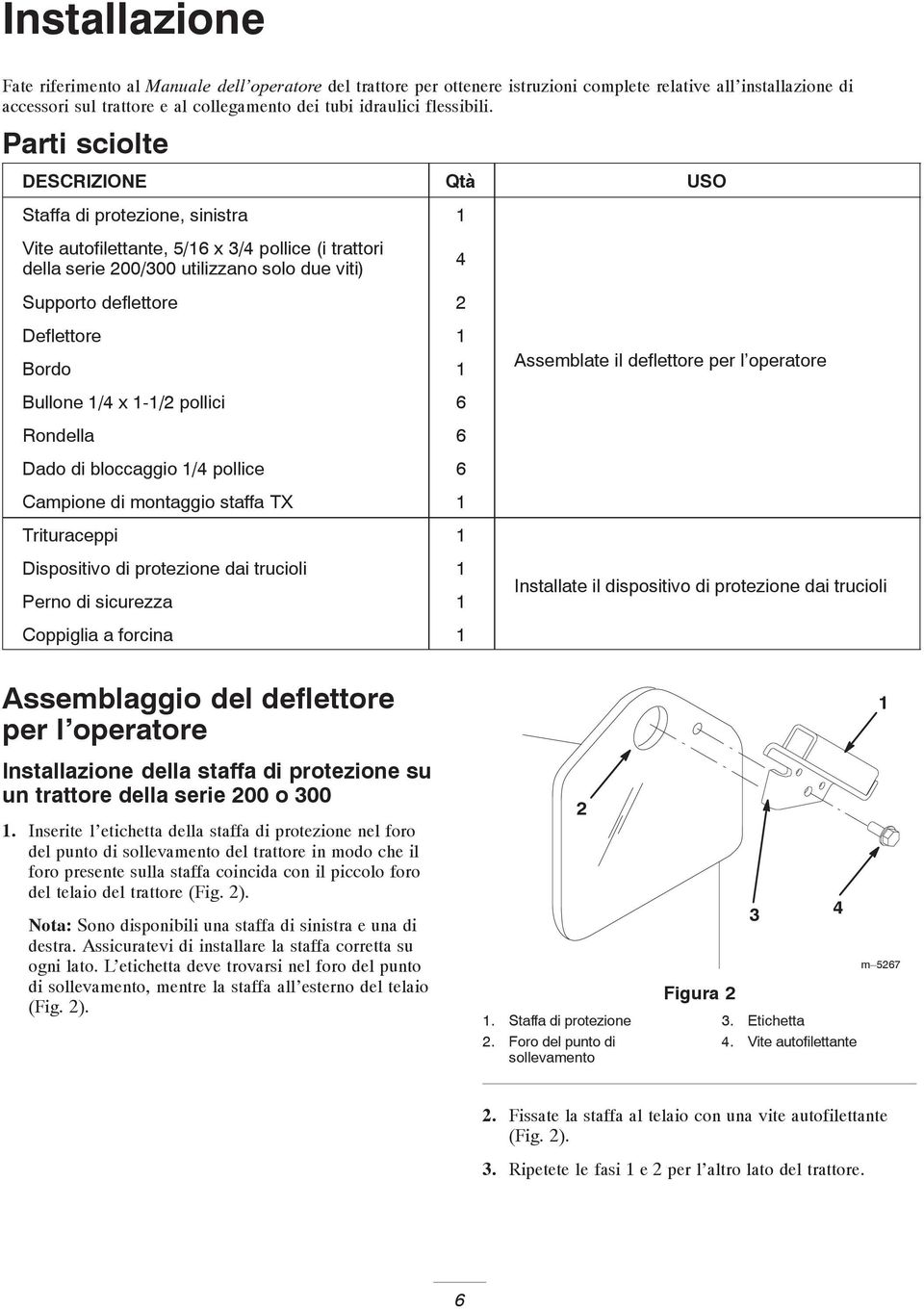 Parti sciolte DESCRIZIONE Qtà USO Staffa di protezione, sinistra Vite autofilettante, 5/6 x 3/4 pollice (i trattori della serie 00/300 utilizzano solo due viti) Supporto deflettore Deflettore Bordo