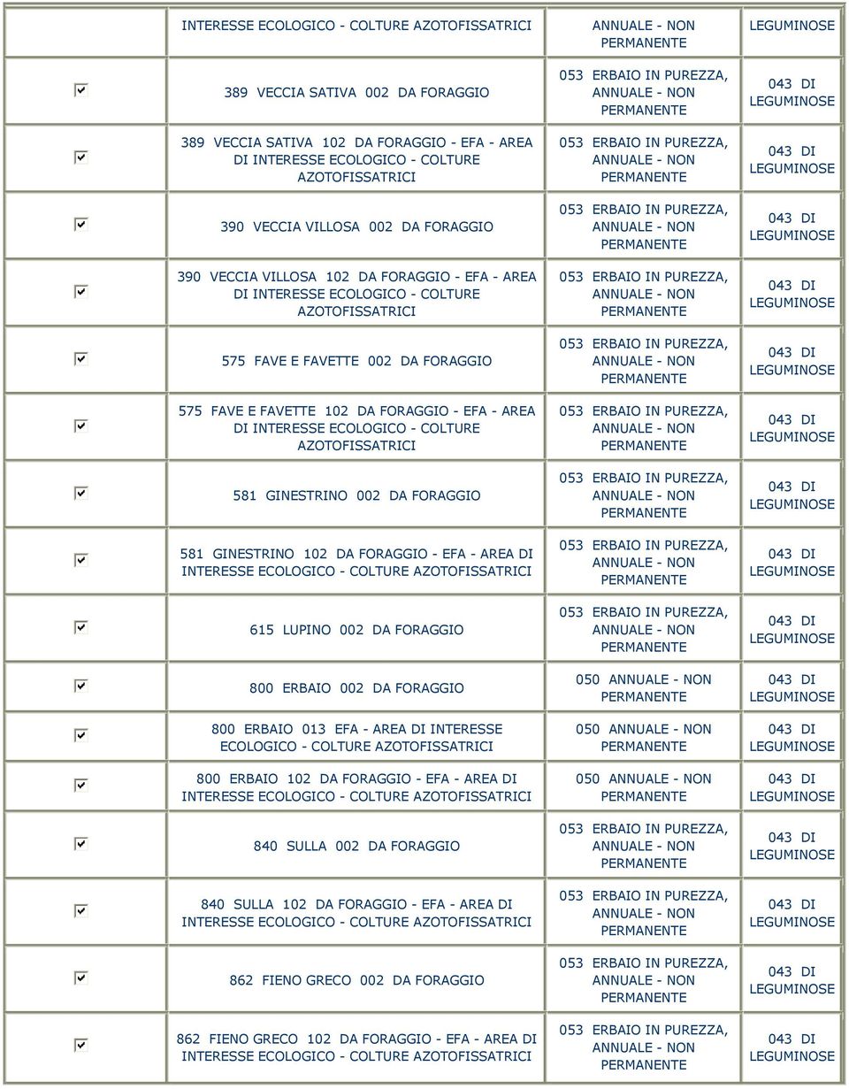 AREA DI INTERESSE ECOLOGICO - COLTURE 615 LUPINO 002 DA 800 ERBAIO 002 DA 800 ERBAIO 013 EFA - AREA DI INTERESSE ECOLOGICO - COLTURE 800 ERBAIO 102 DA - EFA - AREA DI INTERESSE ECOLOGICO -