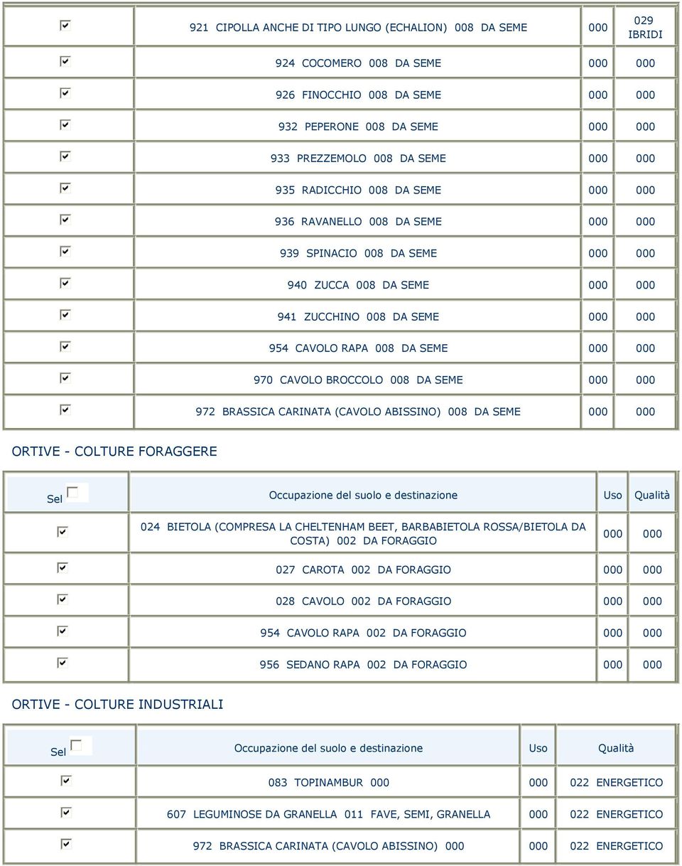 ABISSINO) 008 DA SEME ORTIVE - COLTURE FORAGGERE 024 BIETOLA (COMPRESA LA CHELTENHAM BEET, BARBABIETOLA ROSSA/BIETOLA DA COSTA) 002 DA 027 CAROTA 002 DA 028 CAVOLO 002 DA 954 CAVOLO RAPA 002